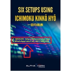 AlphaSharks - Six Setups Using Ichimoku Kinko Hyo 